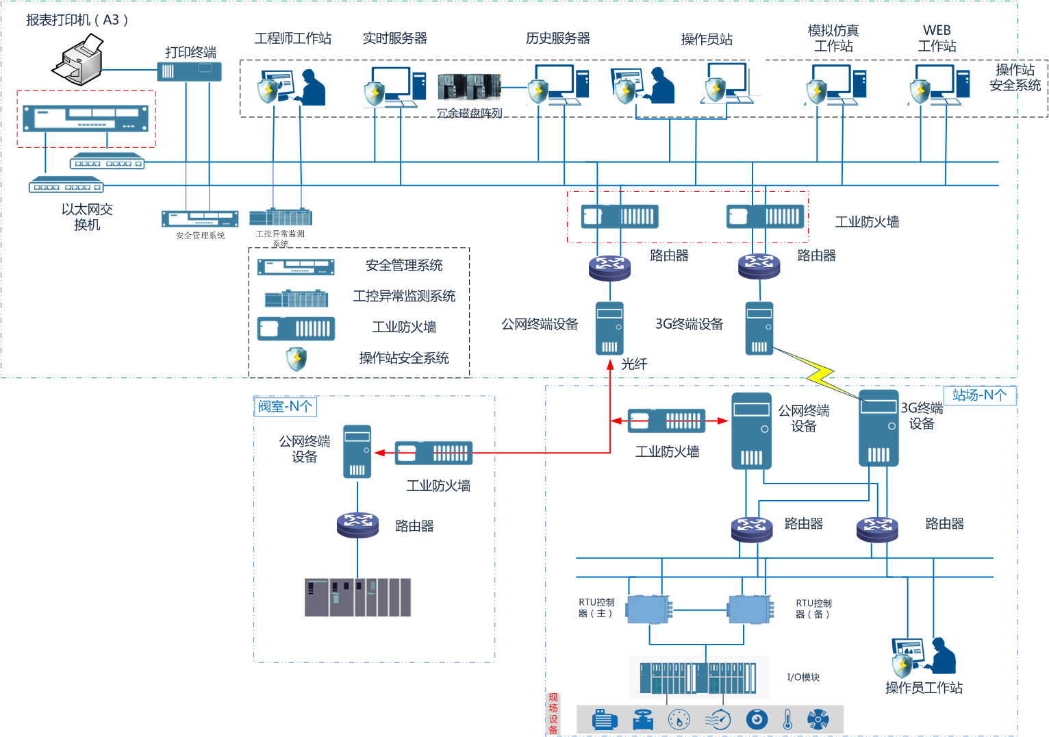 GA�ƽ�ס�(�й���)�ٷ���վ