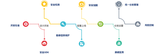 GA�ƽ�ס�(�й���)�ٷ���վ