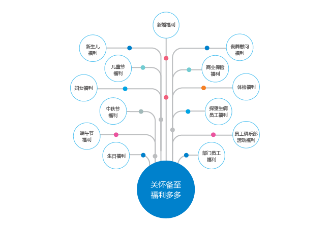 GA�ƽ�ס�(�й���)�ٷ���վ