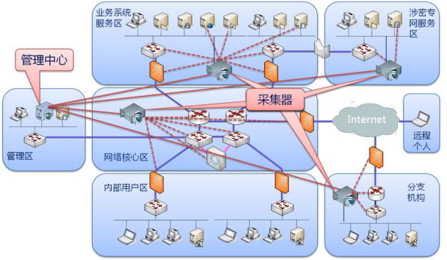 GA�ƽ�ס�(�й���)�ٷ���վ