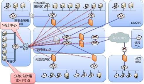 GA�ƽ�ס�(�й���)�ٷ���վ