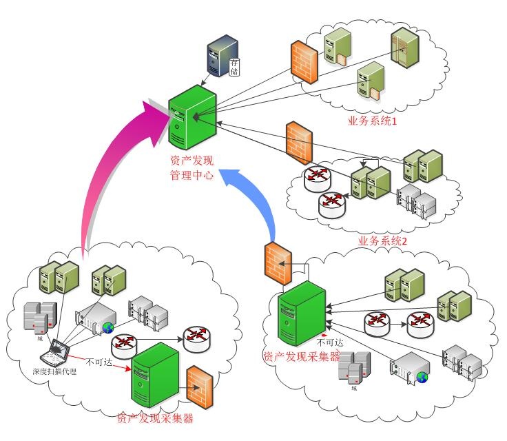 GA�ƽ�ס�(�й���)�ٷ���վ