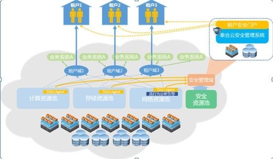 GA�ƽ�ס�(�й���)�ٷ���վ