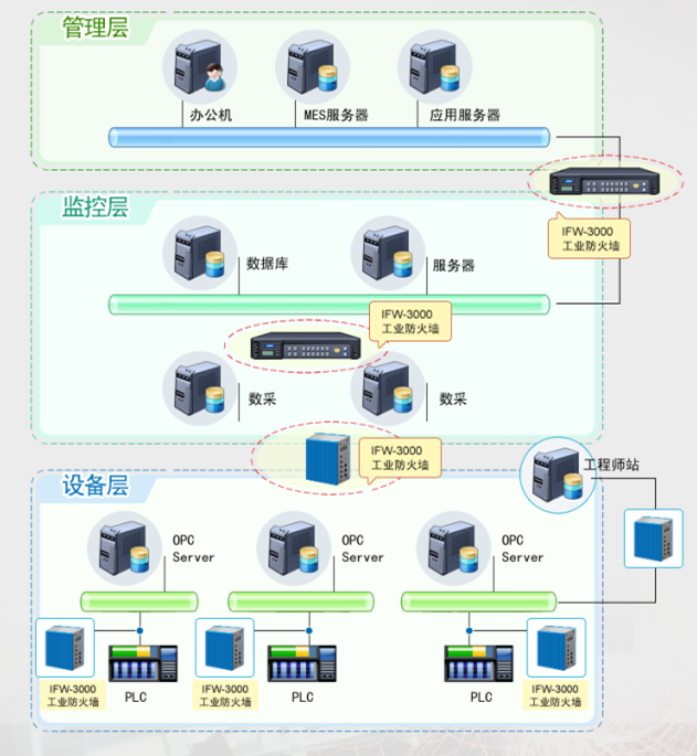 GA�ƽ�ס�(�й���)�ٷ���վ
