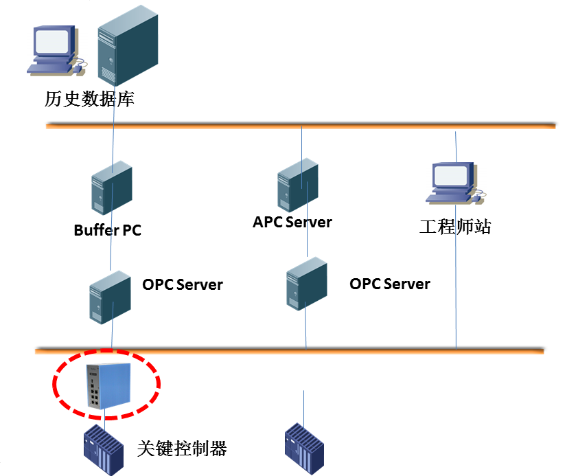 GA�ƽ�ס�(�й���)�ٷ���վ