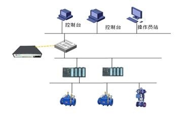 GA�ƽ�ס�(�й���)�ٷ���վ