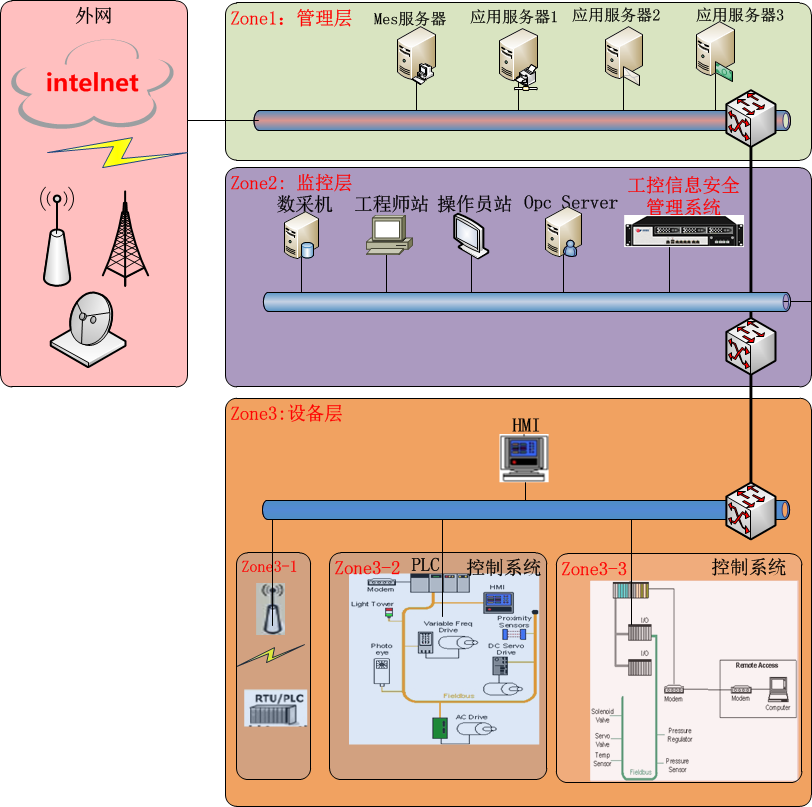 GA�ƽ�ס�(�й���)�ٷ���վ