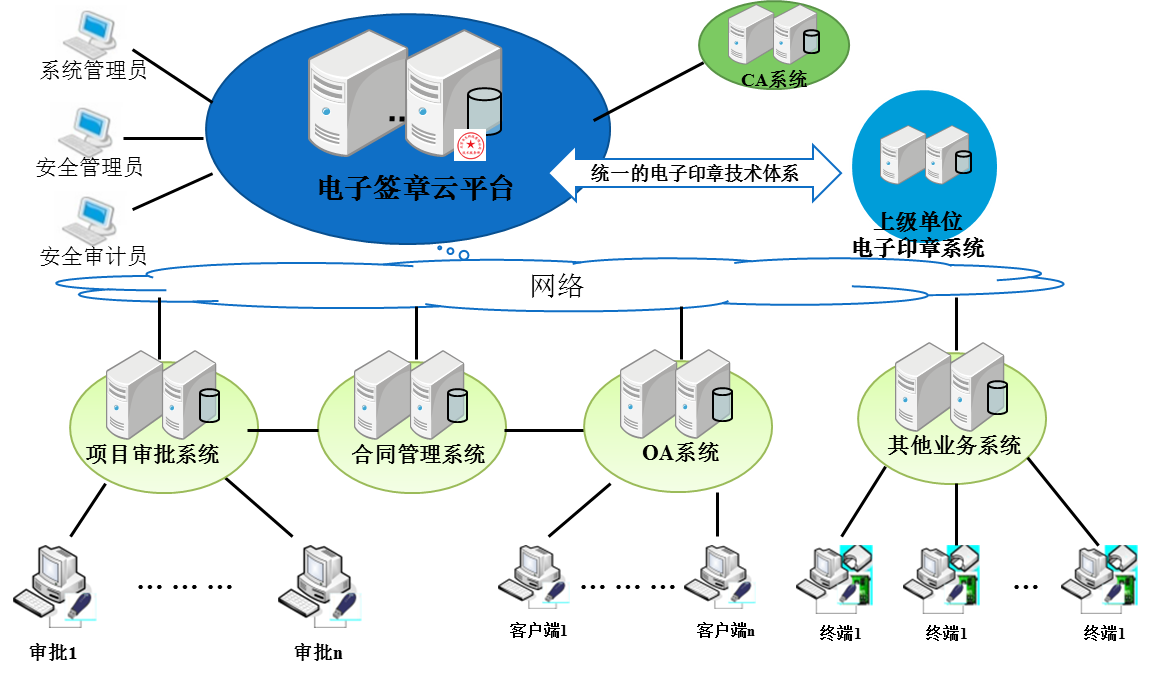 GA�ƽ�ס�(�й���)�ٷ���վ