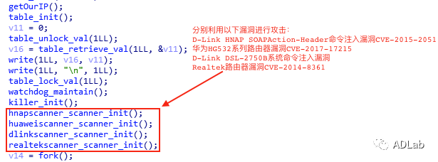 640?wx_fmt=png 640?wx_fmt=png