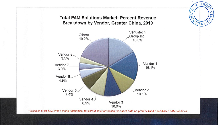 640?wx_fmt=png 640?wx_fmt=png