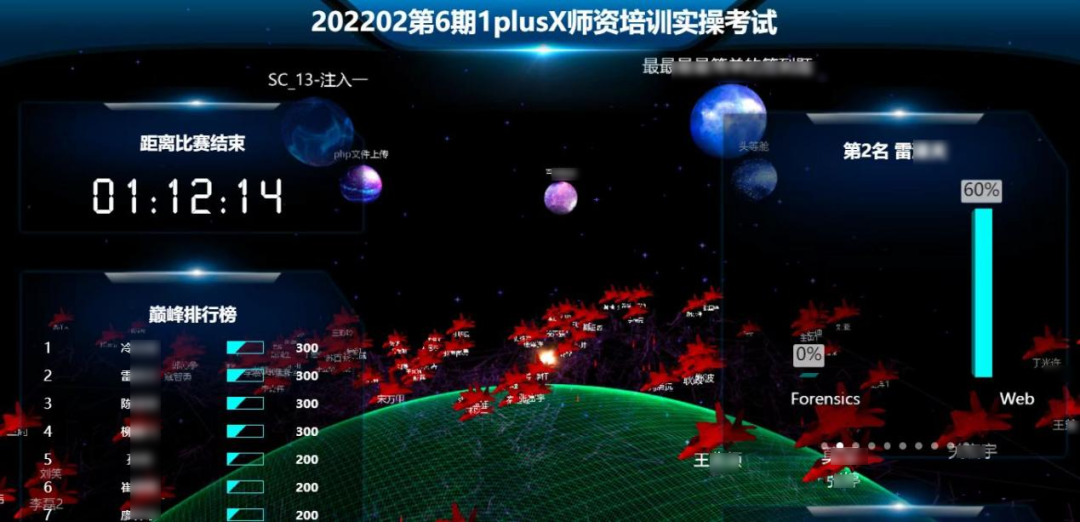 ֪�����簲ȫ��������ϵͳʵ�ٿ���չʾ