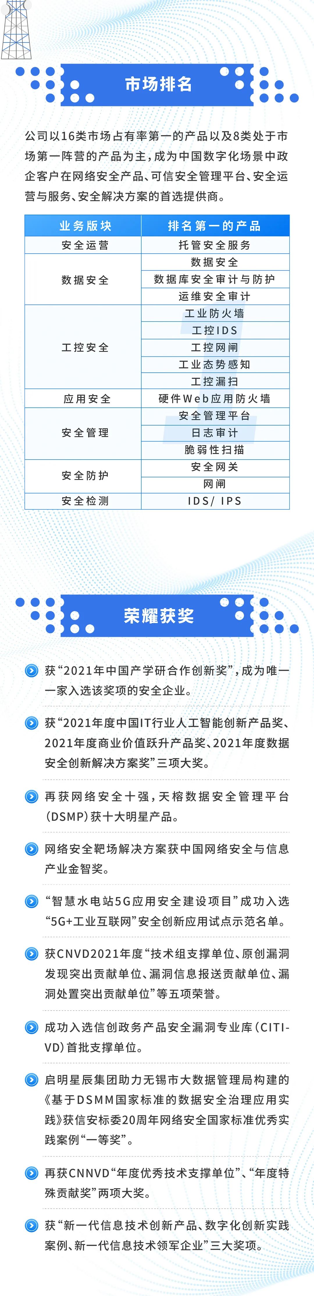 GA�ƽ�ס�(�й���)�ٷ���վ