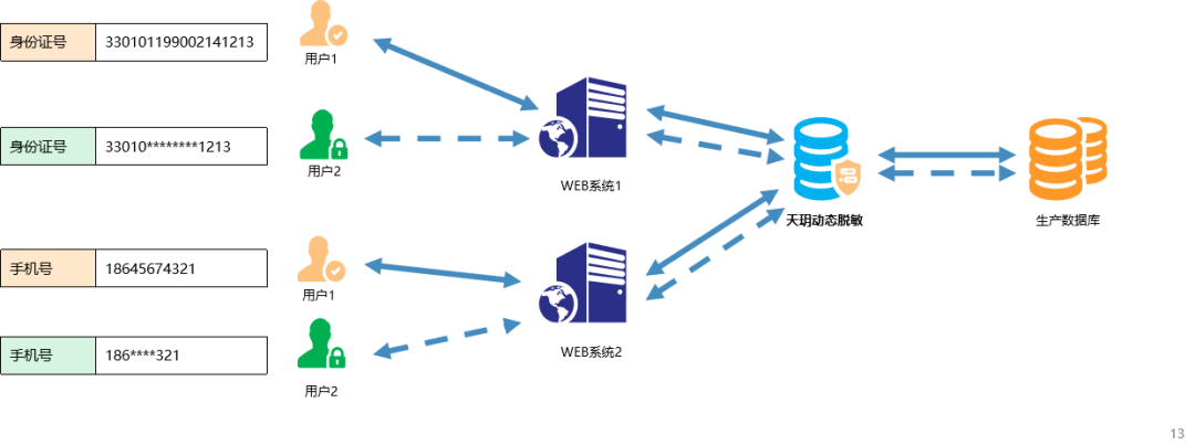 GA�ƽ�ס�(�й���)�ٷ���վ