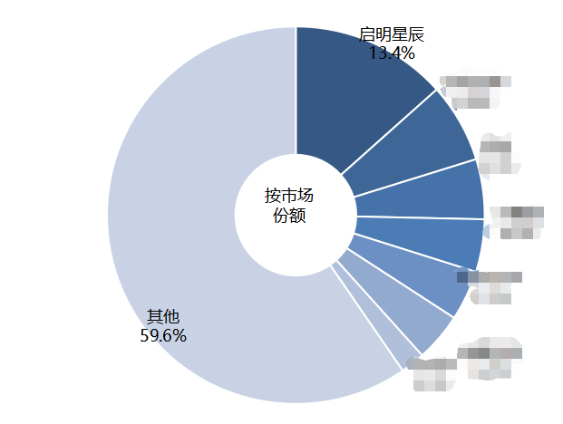 GA�ƽ�ס�(�й���)�ٷ���վ