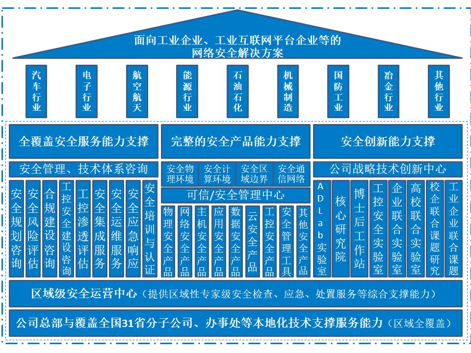 GA�ƽ�ס�(�й���)�ٷ���վ