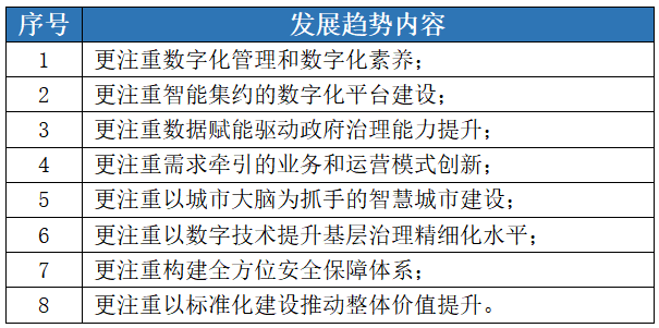 GA�ƽ�ס�(�й���)�ٷ���վ