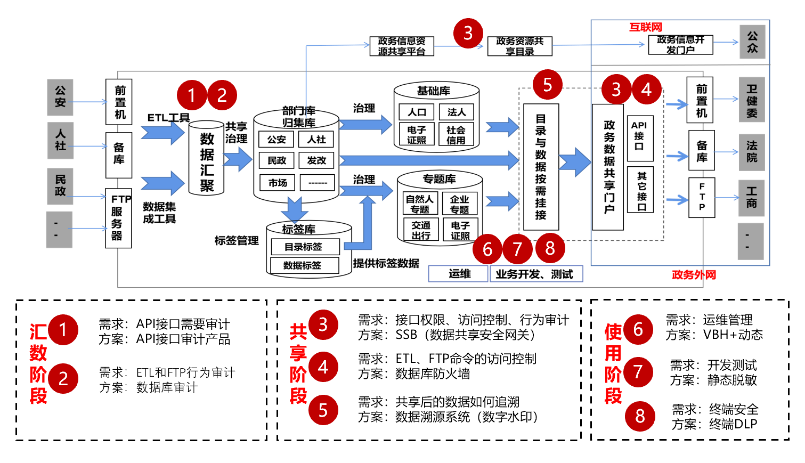 GA�ƽ�ס�(�й���)�ٷ���վ