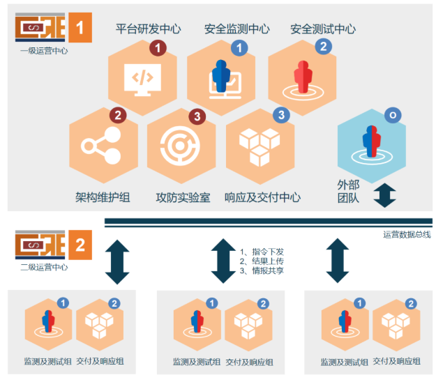 GA�ƽ�ס�(�й���)�ٷ���վ