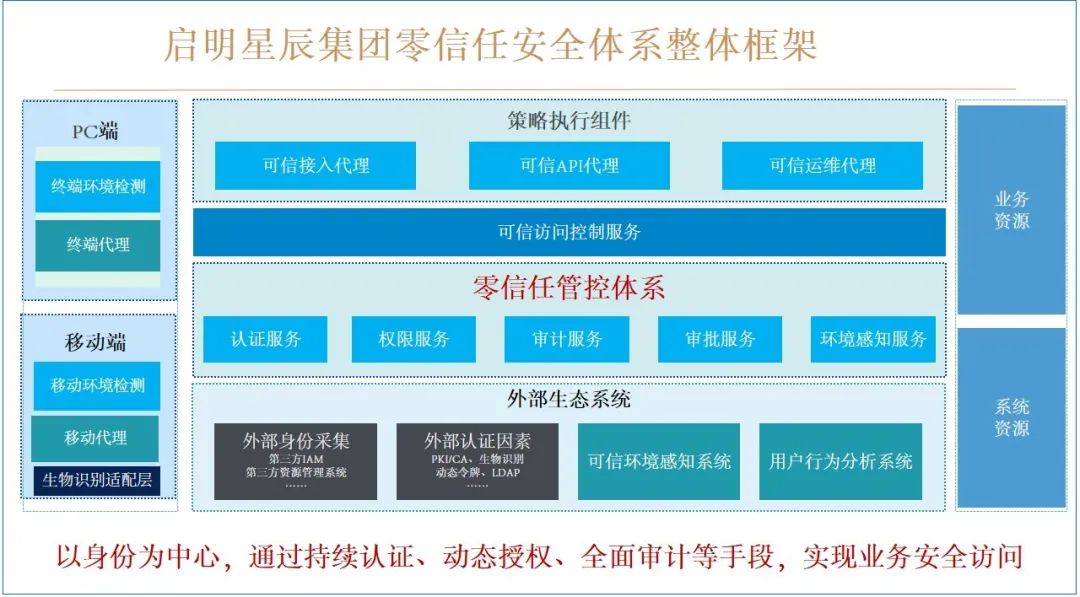 GA»Æ½ð¼×¡¤(ÖйúÇø)¹Ù·½ÍøÕ¾