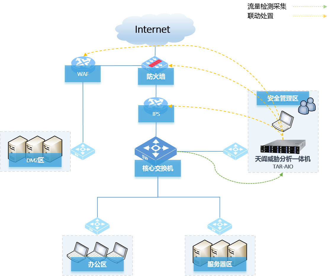 GA�ƽ�ס�(�й���)�ٷ���վ