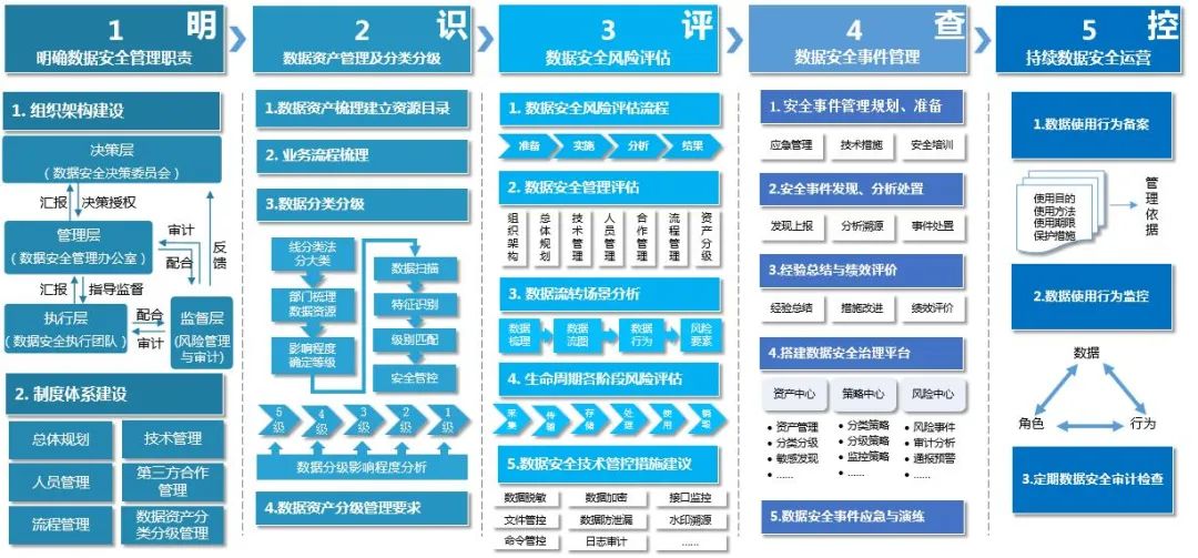 GA�ƽ�ס�(�й���)�ٷ���վ