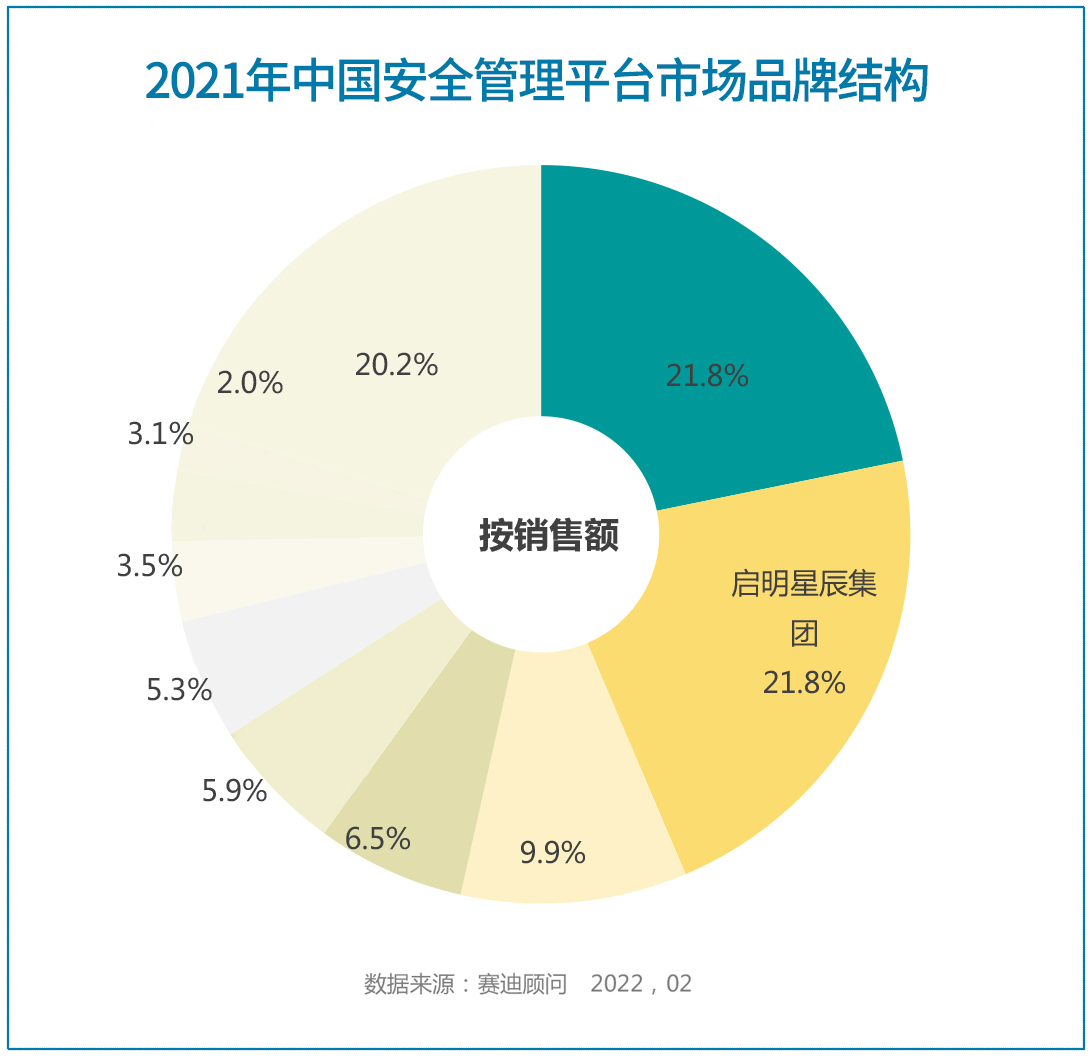 GA�ƽ�ס�(�й���)�ٷ���վ
