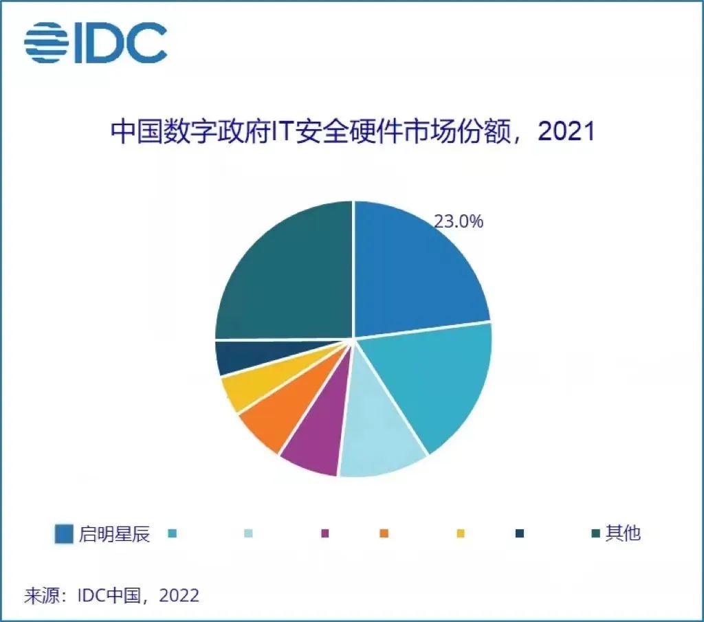 GA�ƽ�ס�(�й���)�ٷ���վ