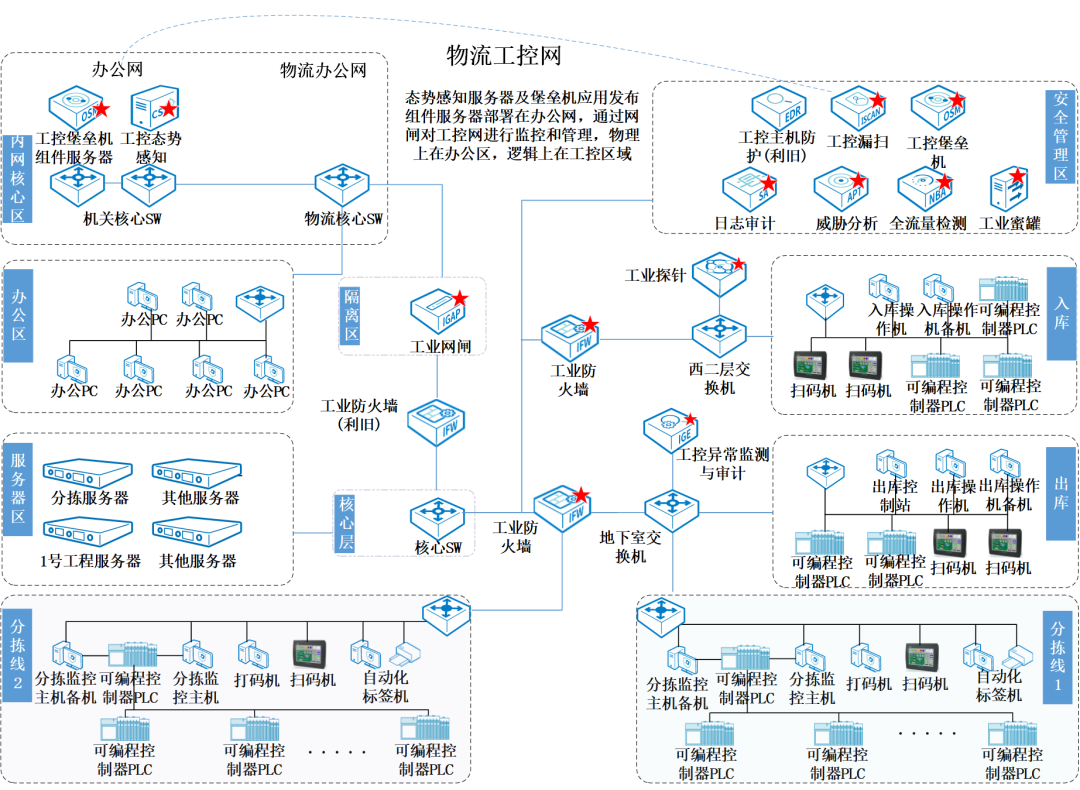 GA�ƽ�ס�(�й���)�ٷ���վ