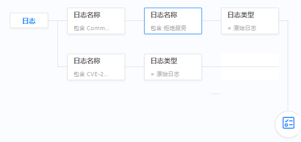 GA�ƽ�ס�(�й���)�ٷ���վ