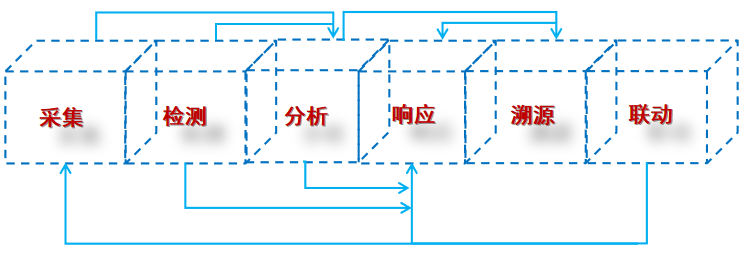 GA�ƽ�ס�(�й���)�ٷ���վ