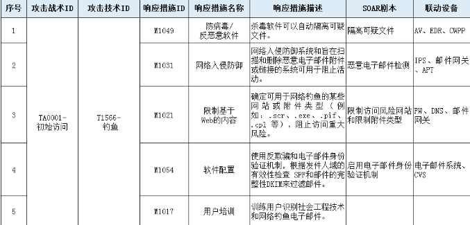 GA�ƽ�ס�(�й���)�ٷ���վ