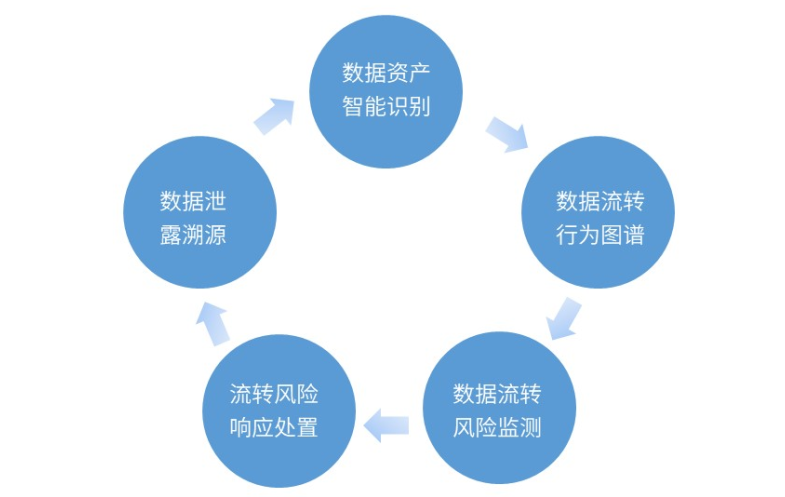 GA»Æ½ð¼×¡¤(ÖйúÇø)¹Ù·½ÍøÕ¾