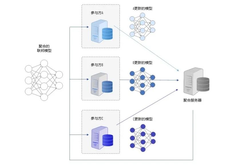 GA�ƽ�ס�(�й���)�ٷ���վ