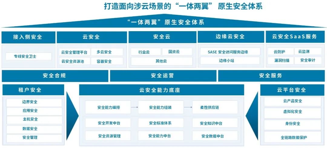 GA»Æ½ð¼×¡¤(ÖйúÇø)¹Ù·½ÍøÕ¾