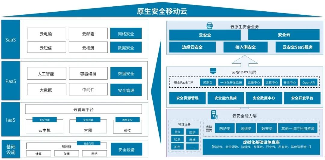 GA»Æ½ð¼×¡¤(ÖйúÇø)¹Ù·½ÍøÕ¾