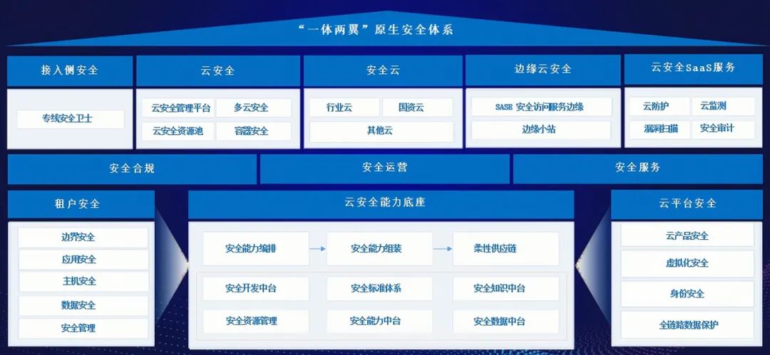 GA�ƽ�ס�(�й���)�ٷ���վ