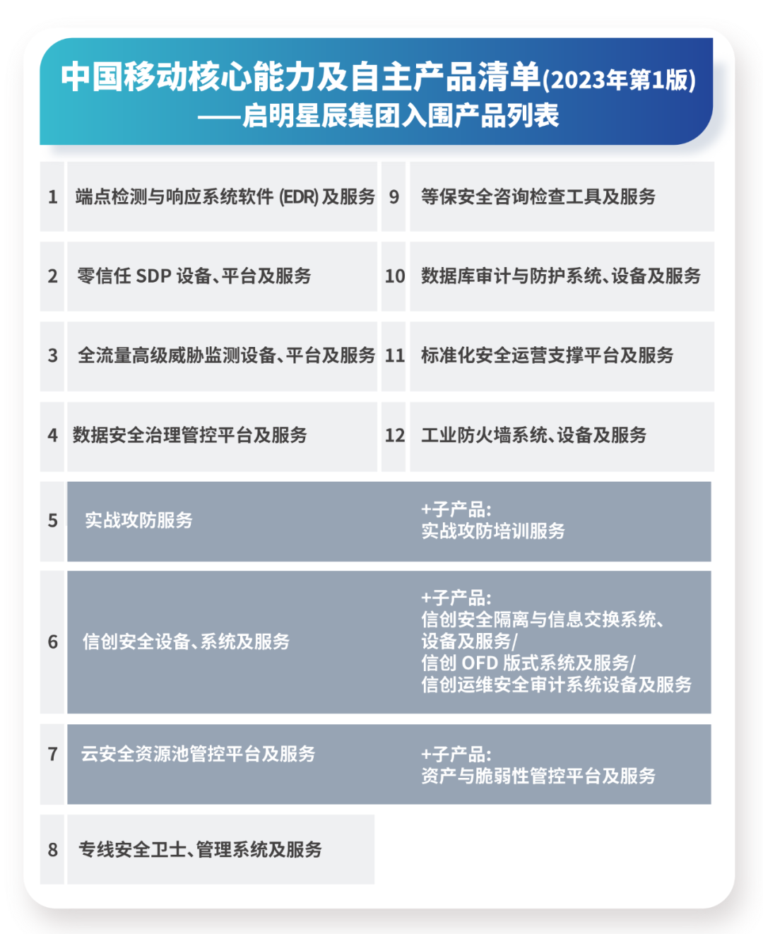 GA�ƽ�ס�(�й���)�ٷ���վ