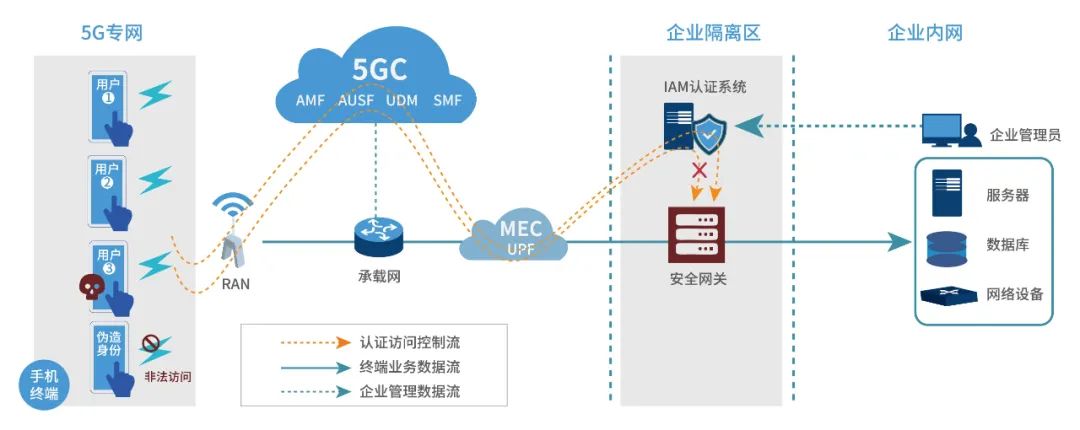 GA�ƽ�ס�(�й���)�ٷ���վ