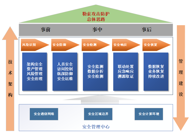 GA�ƽ�ס�(�й���)�ٷ���վ