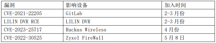 GA�ƽ�ס�(�й���)�ٷ���վ