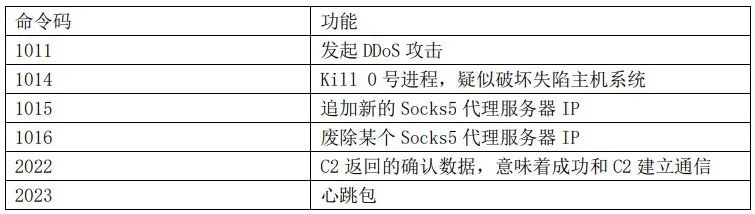 GA�ƽ�ס�(�й���)�ٷ���վ