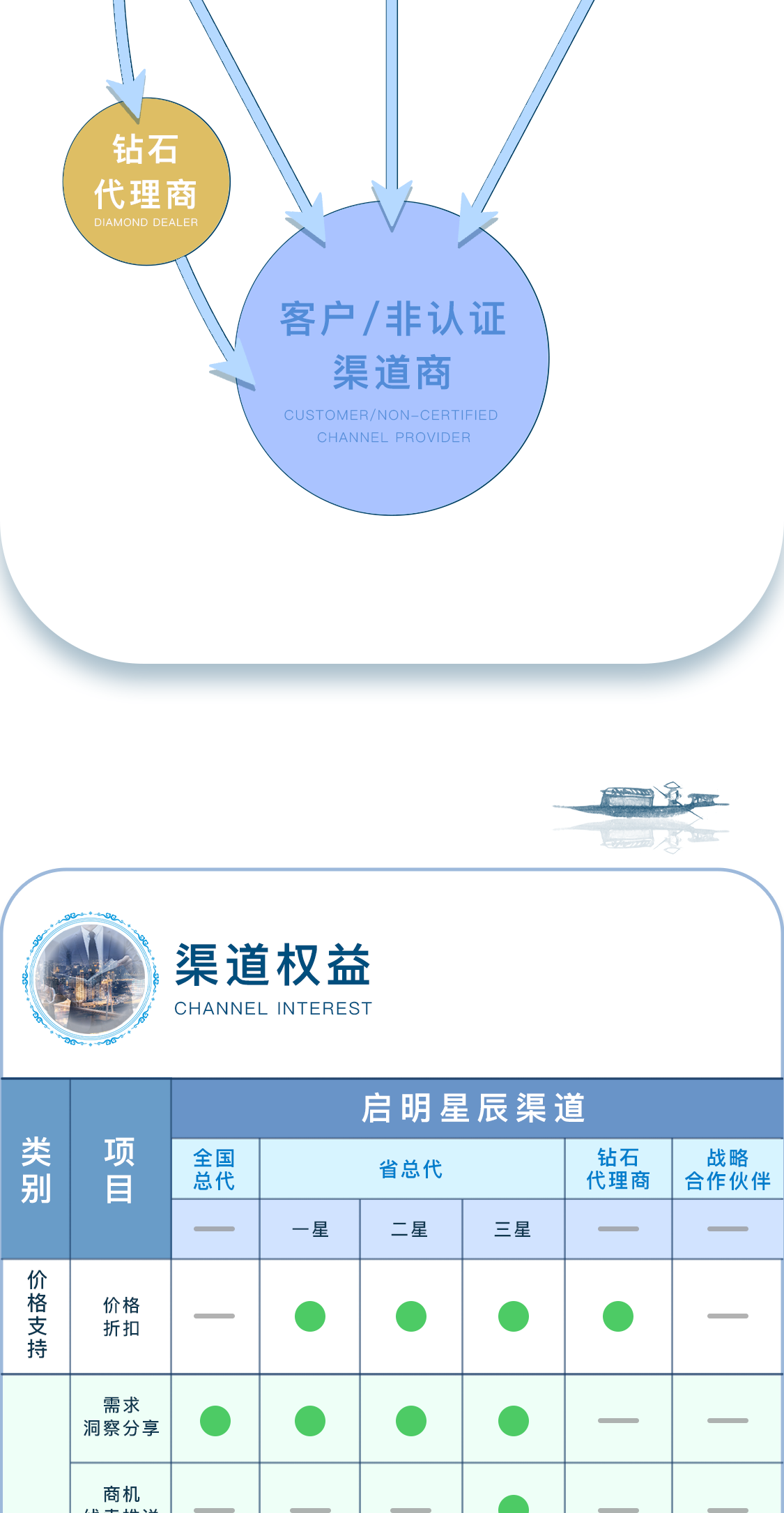 GA�ƽ�ס�(�й���)�ٷ���վ