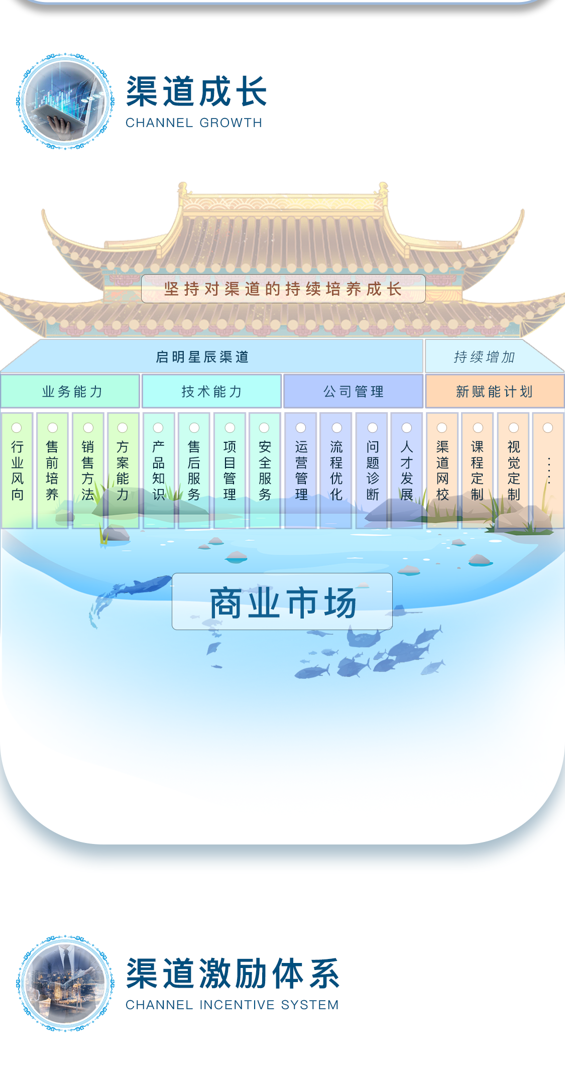 GA�ƽ�ס�(�й���)�ٷ���վ