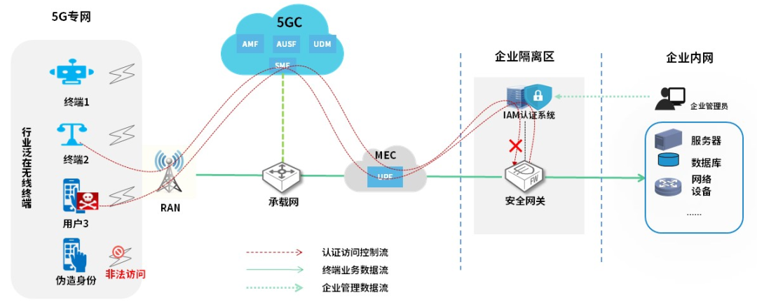 GA»Æ½ð¼×¡¤(ÖйúÇø)¹Ù·½ÍøÕ¾