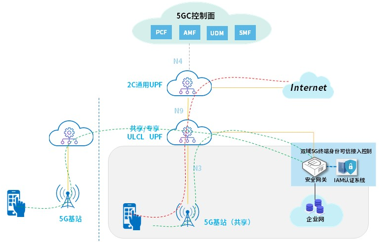 GA»Æ½ð¼×¡¤(ÖйúÇø)¹Ù·½ÍøÕ¾