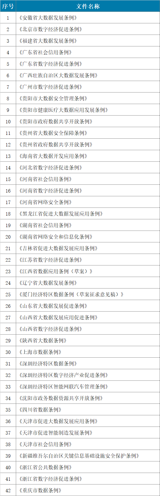 GA�ƽ�ס�(�й���)�ٷ���վ