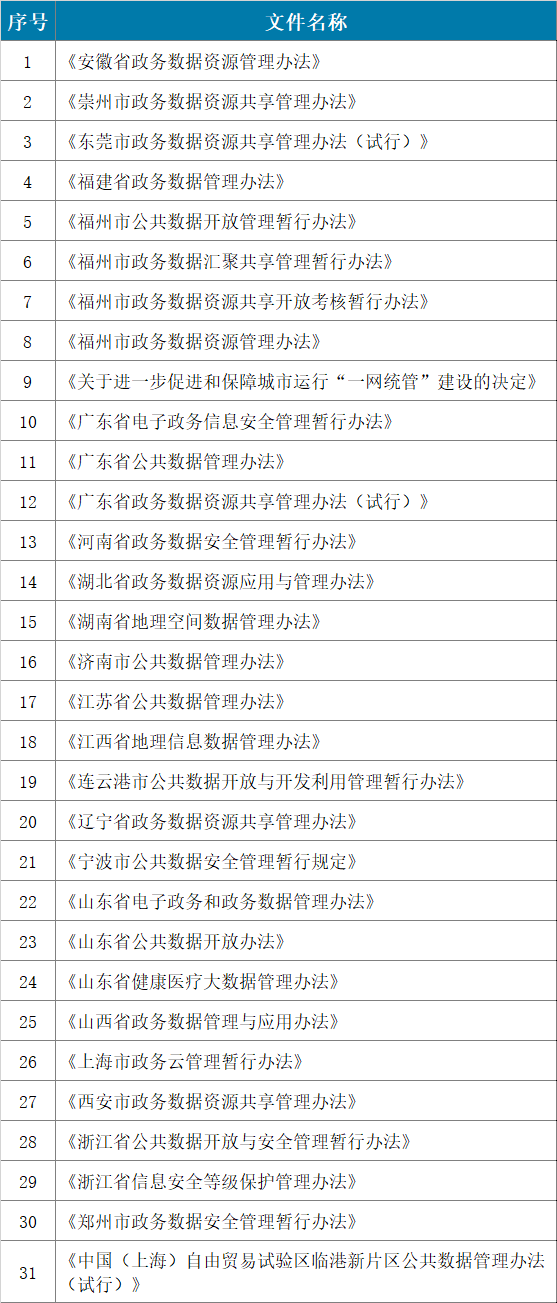 GA�ƽ�ס�(�й���)�ٷ���վ