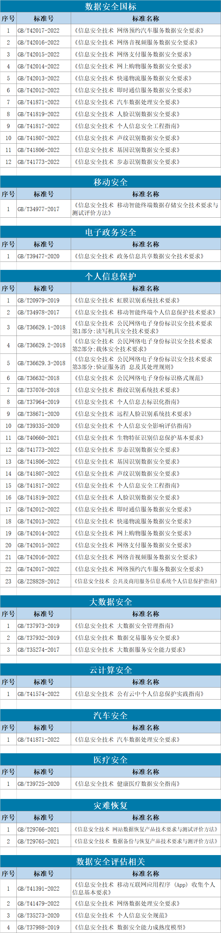 GA�ƽ�ס�(�й���)�ٷ���վ