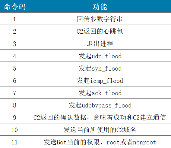 GA�ƽ�ס�(�й���)�ٷ���վ