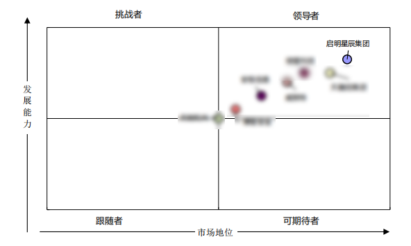 GA�ƽ�ס�(�й���)�ٷ���վ